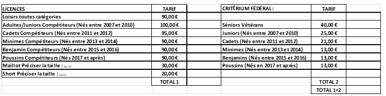 tarifs 2025-2026